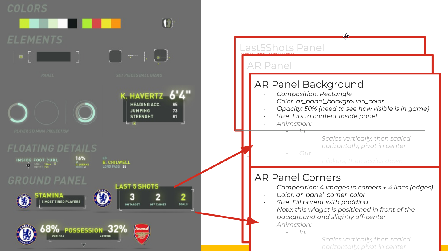 AR Panel further decomposed into ARPanel_Background and ARPanel_Corners primitives with their sizing, color and animation rules.