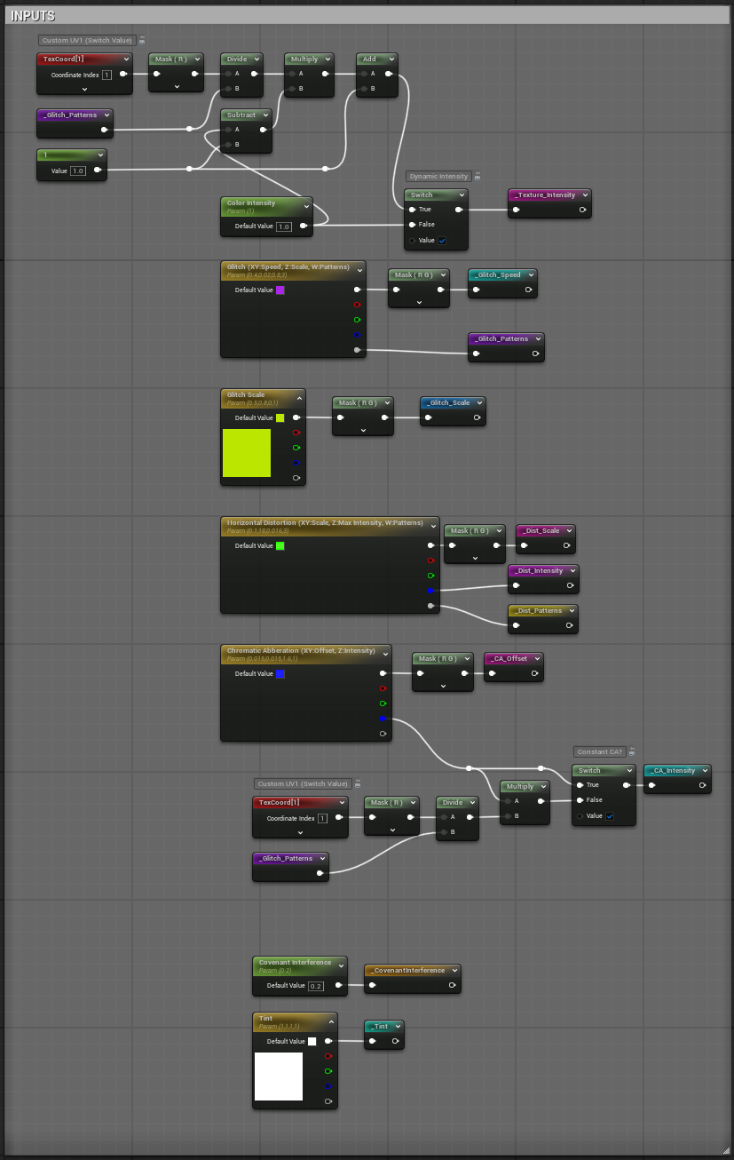 Material graph inputs section showing all exposed parameter groups feeding the effect pipeline.