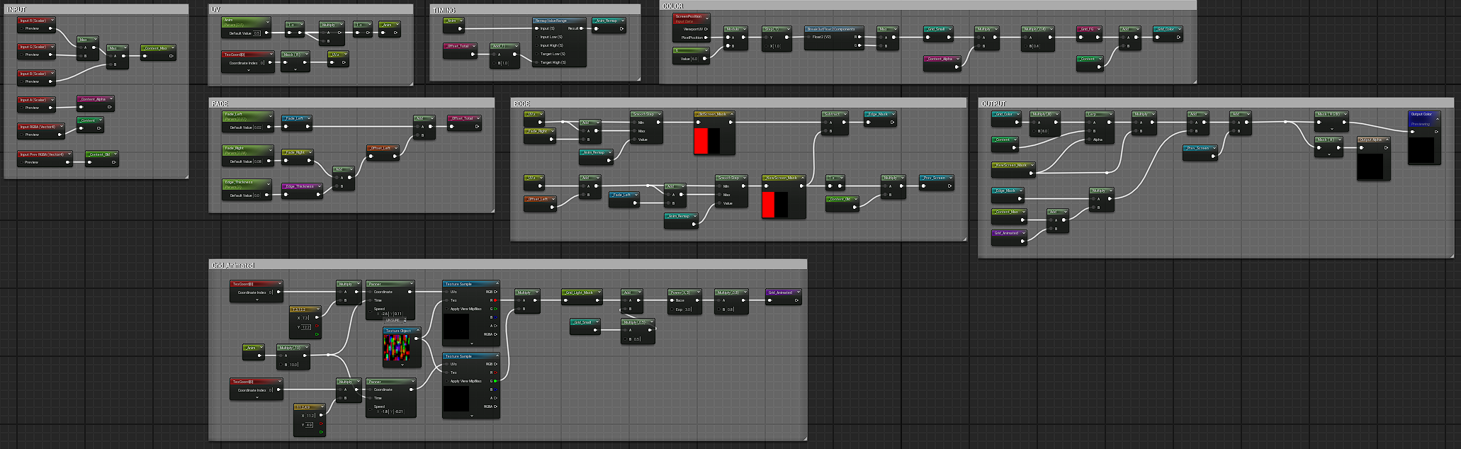 Material graph, parameterized wipe animation used for transmission open, close, and cut.