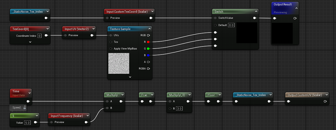 Material graph, static noise generator with intensity parameter.