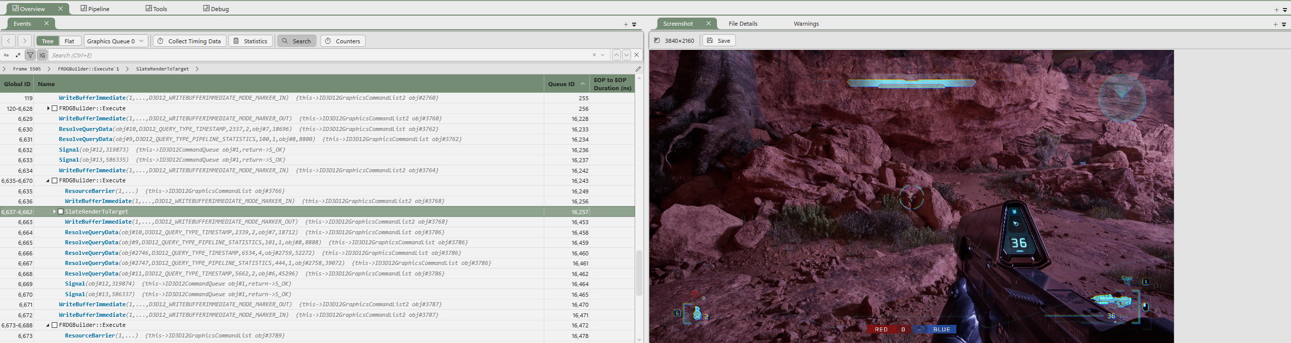 PIX profiler capture showing D3D12 command list and SlateRenderToTarget instrumentation, with an in-game 4K Halo screenshot on the right.